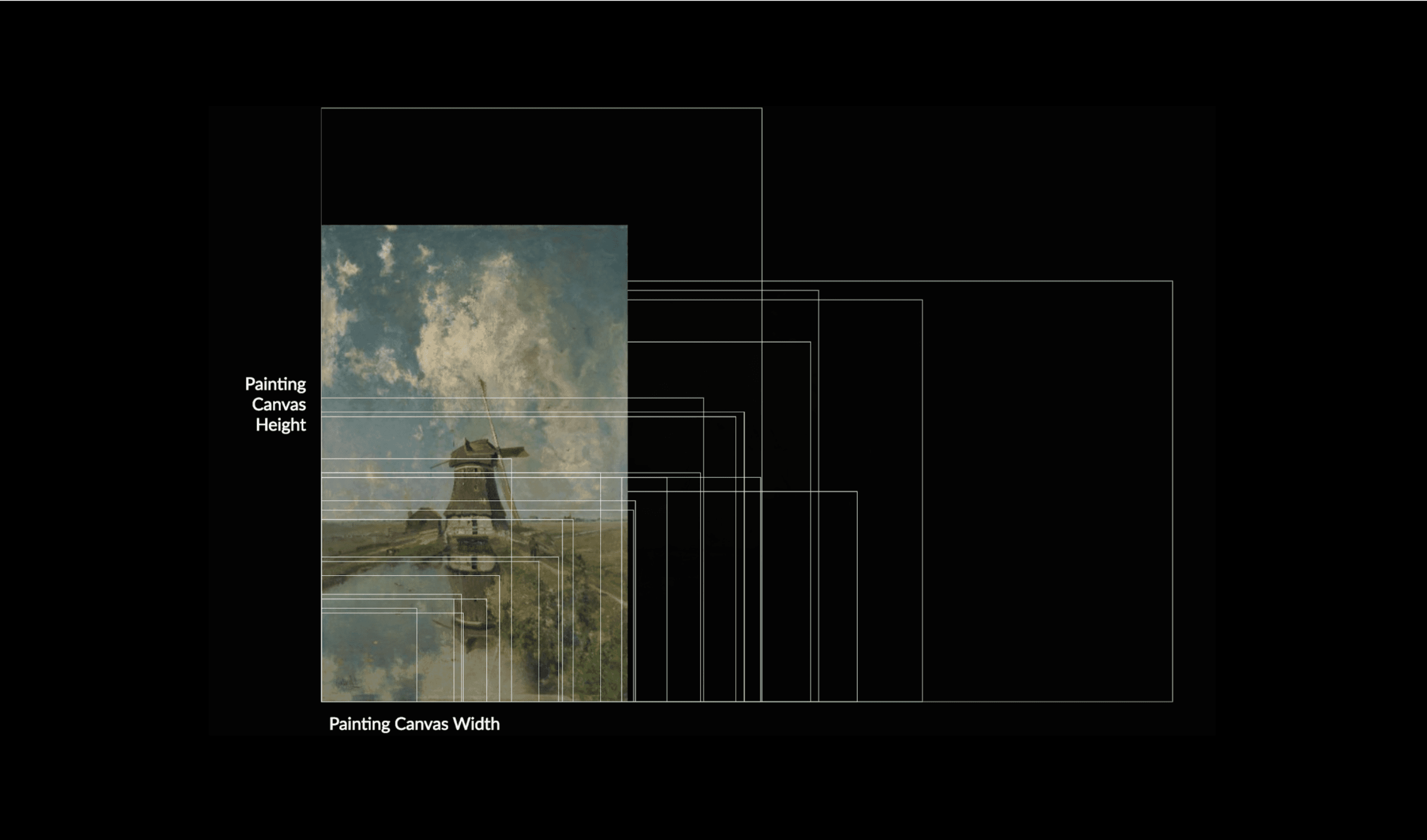 We later refined the visualization to include interaction. Gabriël's In the Month of July is revealed on hover.